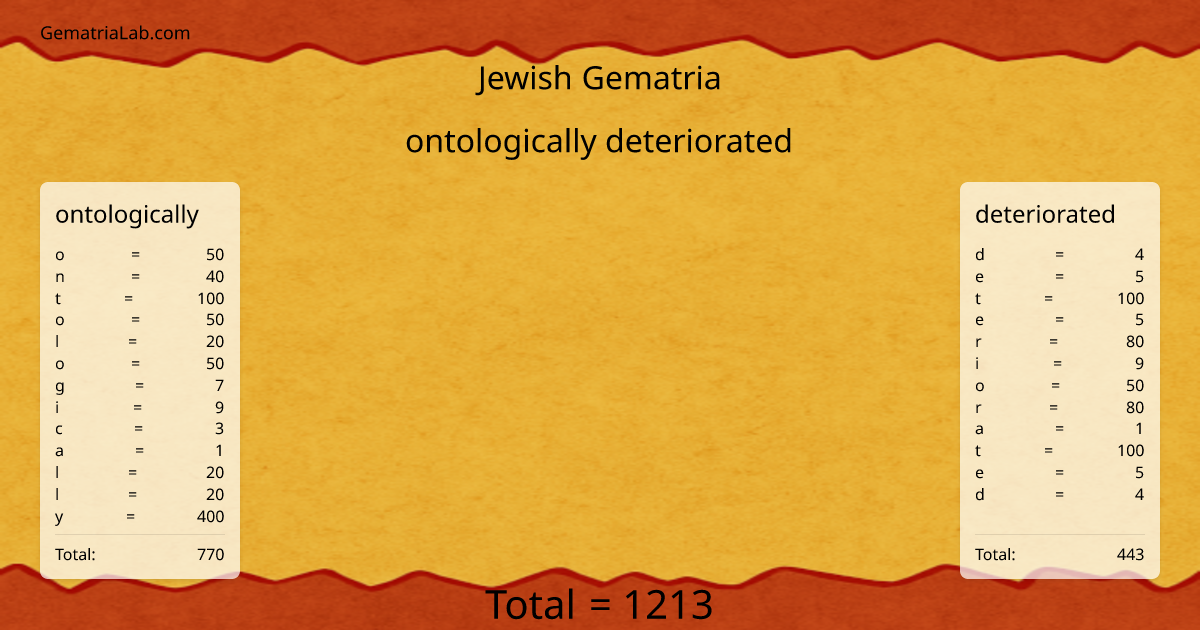 ontologically deteriorated in jewish Gematria
